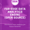 Distributed Data Analytics in FAR-EDGE